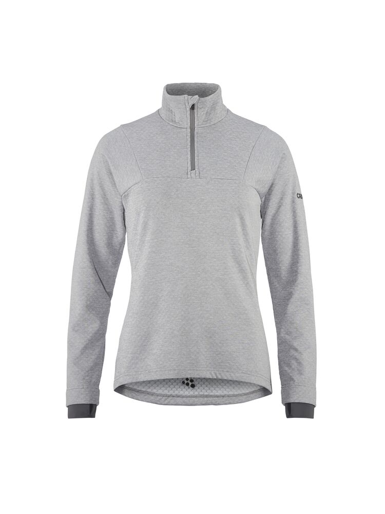 Core Gain Thermal Midlayer